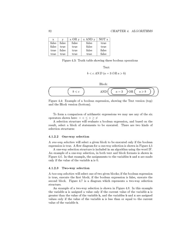 Computer Science Principles - New Page